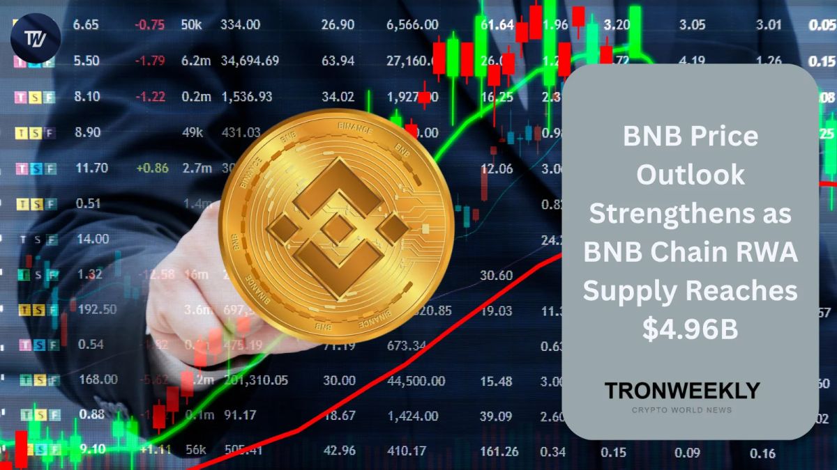 BNB Price Outlook Strengthens as BNB Chain RWA Supply Reaches $4.96B