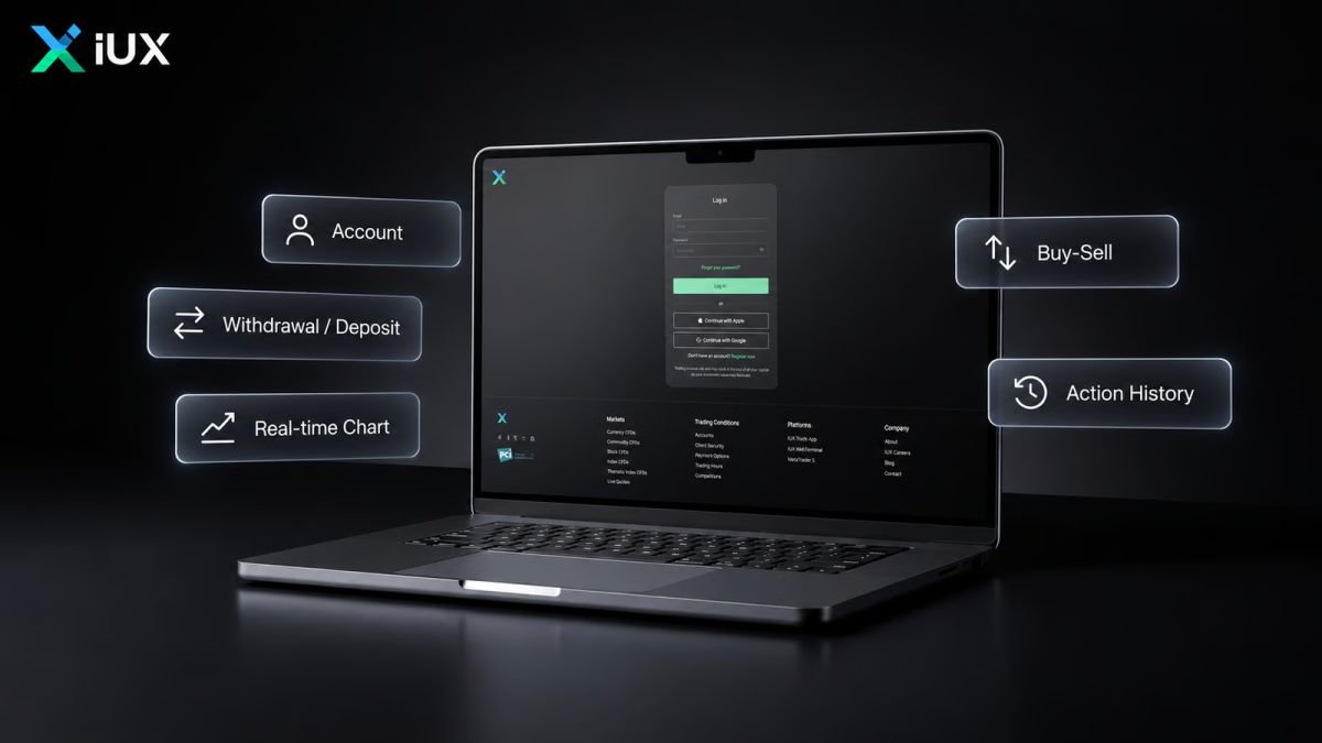 IUX Announces New Web Client Portal Built for Enhanced Browser-Based Trading