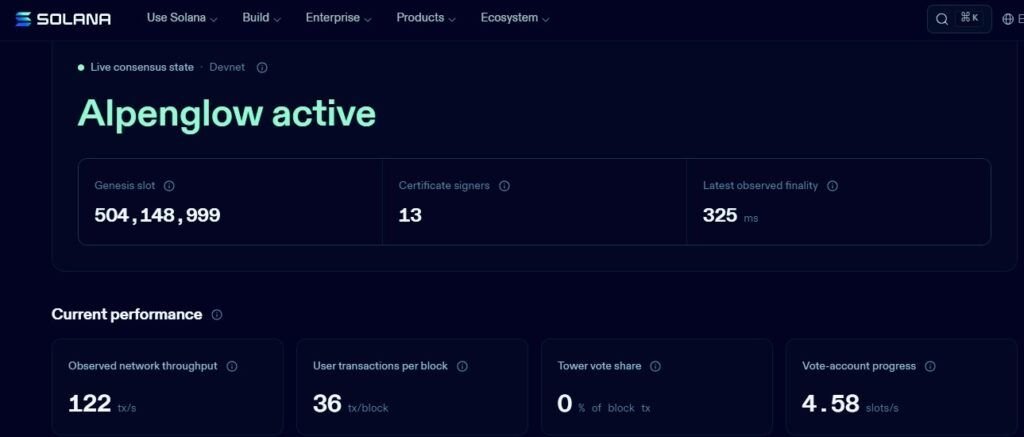 Solana’s biggest upgrade could trigger a massive drop in reported transactions