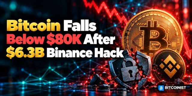 Bitcoin Price Falls Below $80K After $6.3B Binance Hack