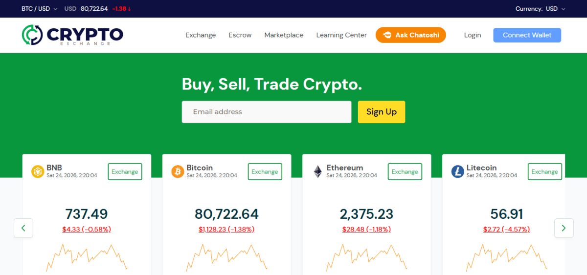 10 Best Crypto Exchange White-Label Software Providers In 2026