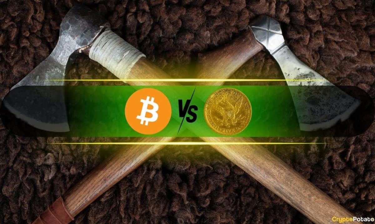 Gold and Bitcoin Are Now 2026’s Worst Major Assets: What Went Wrong?