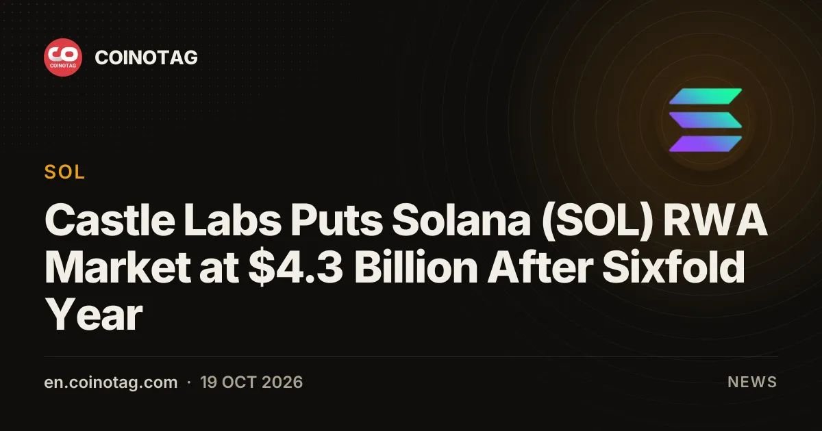 Castle Labs Puts Solana (SOL) RWA Market at $4.3 Billion After Sixfold Year