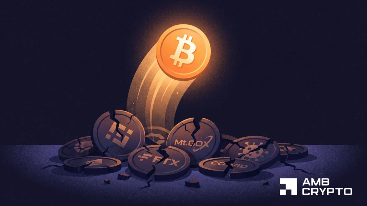 ‘Only 5 other times this decade’ – Why Bitcoin’s latest drop stands out