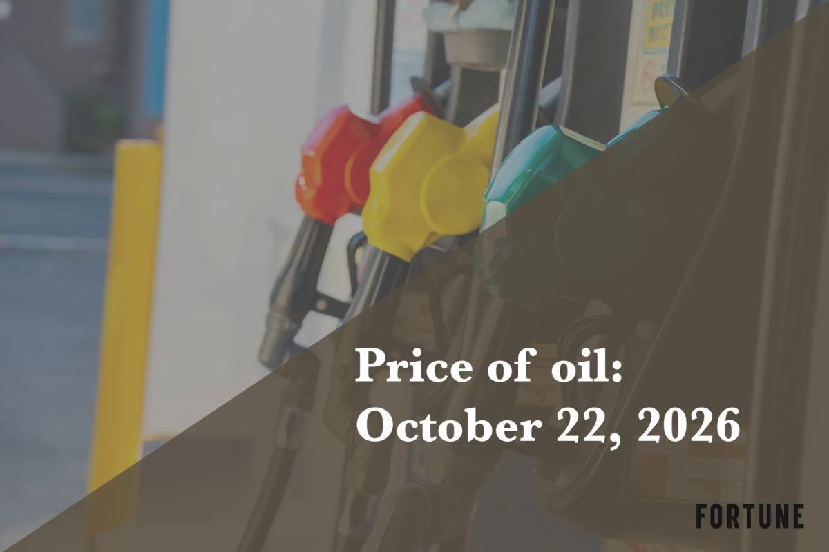 Current price of oil as of October 22, 2026