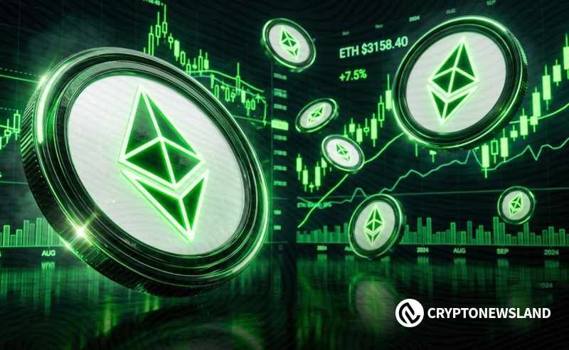 ETH Could Be Setting Up For a Massive Catch-Up Rally, Next Targets $2,800, $3,600, and $4,500