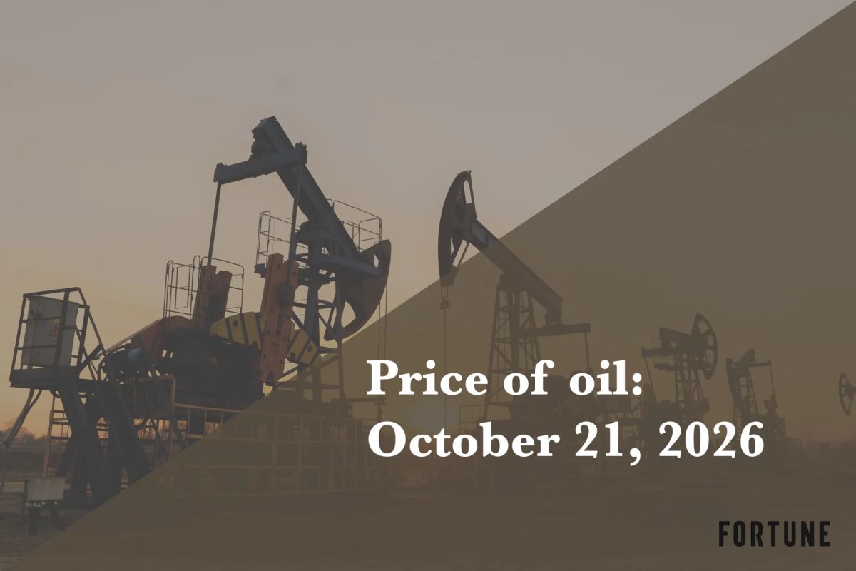 Current price of oil as of October 21, 2026