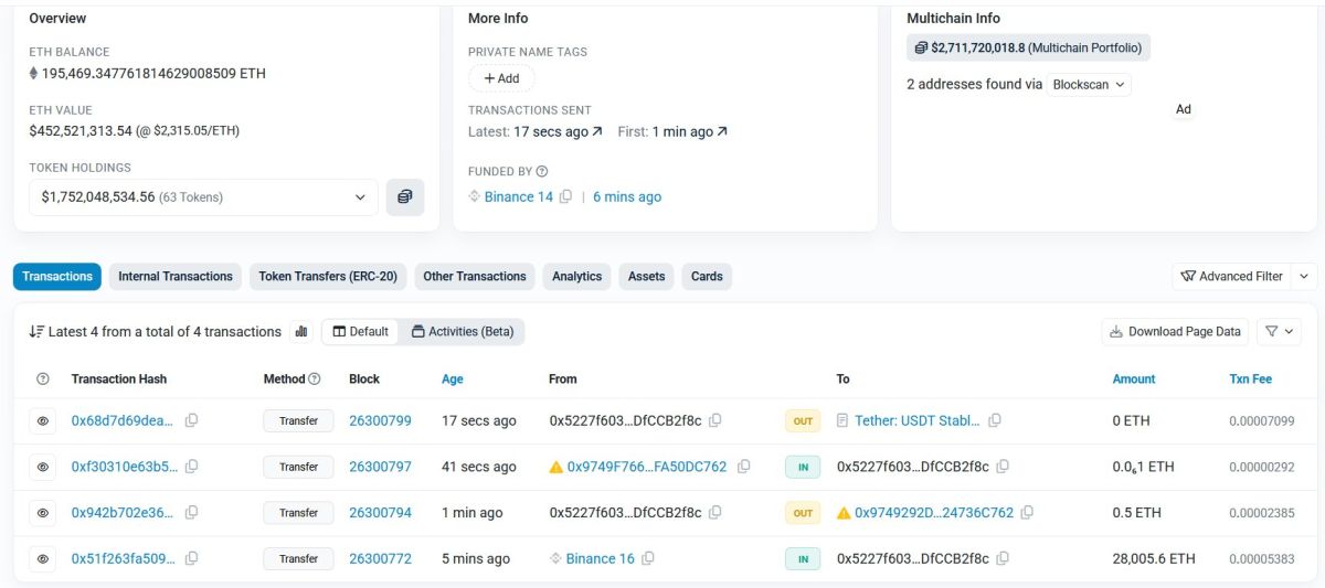 Crypto Market Sinks as Binance Hack Rumor Wipes Out Longs