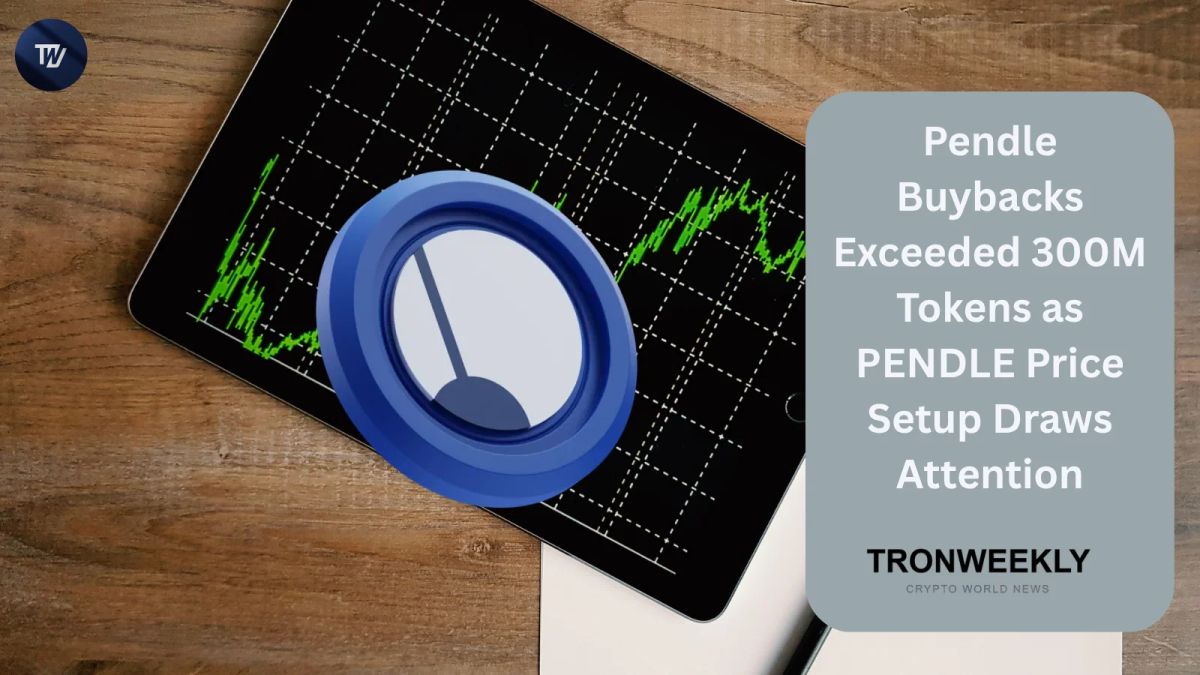 Pendle Buybacks Exceeded 300M Tokens as PENDLE Price Setup Draws Attention