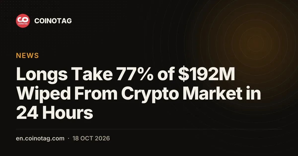 Longs Take 77% of $192M Wiped From Crypto Market in 24 Hours