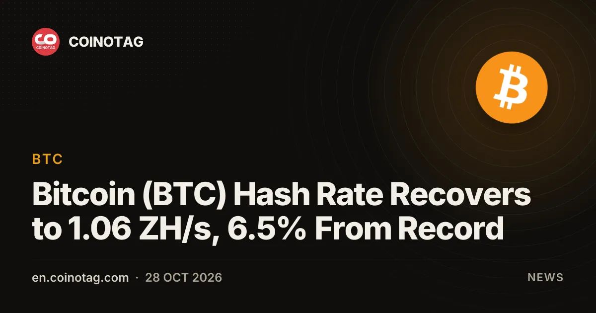 Bitcoin (BTC) Hash Rate Recovers to 1.06 ZH/s, 6.5% From Record