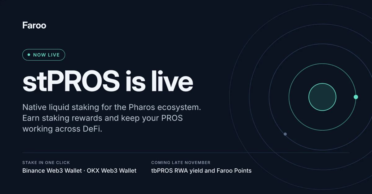 Faroo Launches stPROS Liquid Staking Token on Pharos, Live in Binance and OKX Wallets