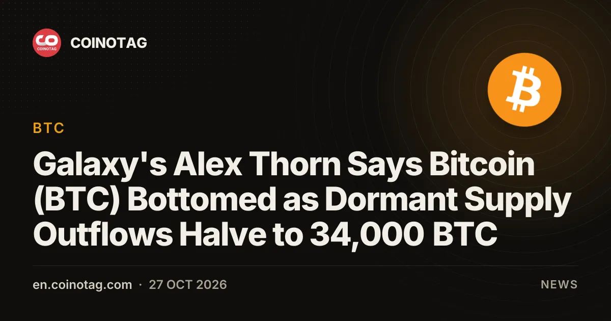 Galaxy's Alex Thorn Says Bitcoin (BTC) Bottomed as Dormant Supply Outflows Halve to 34,000 BTC
