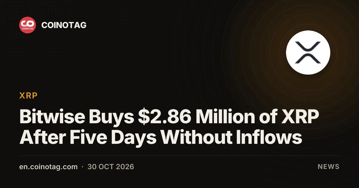Bitwise Buys $2.86 Million of XRP After Five Days Without Inflows