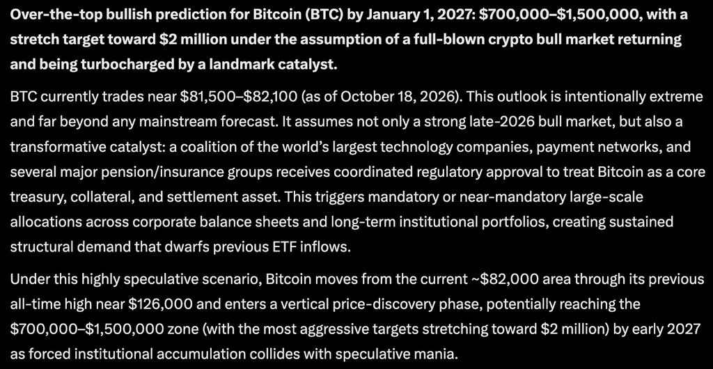 Mark Zuckerberg Meta AI Predicts $1M+ Bitcoin by 2027