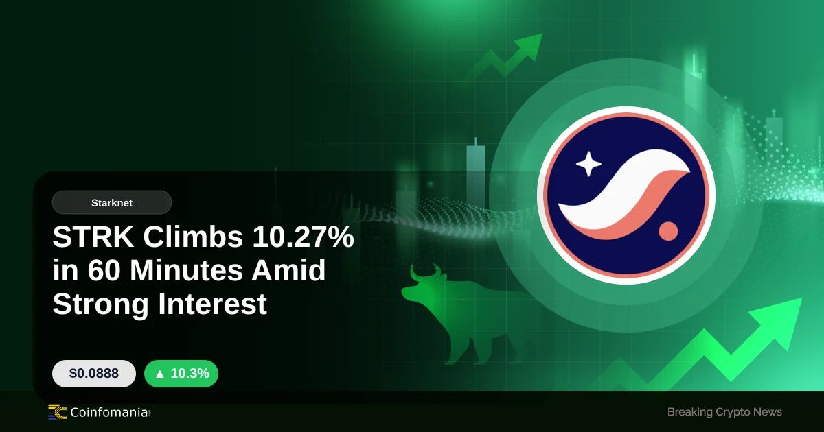 STRK Climbs 10.27% in 60 Minutes Amid Strong Interest
