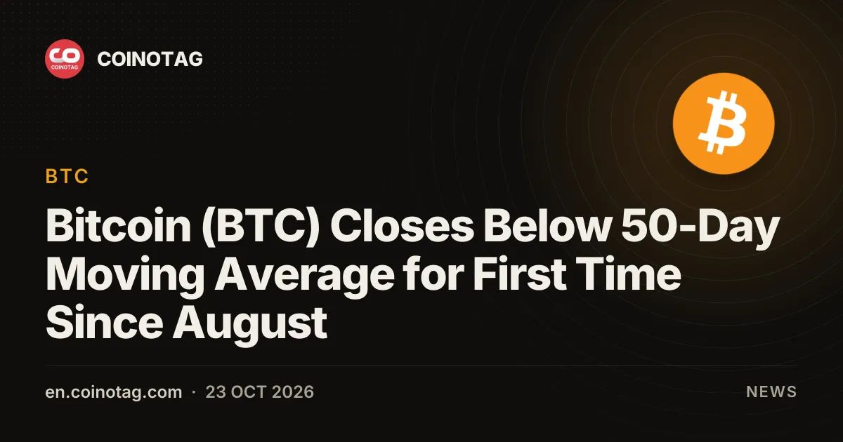 Bitcoin (BTC) Closes Below 50-Day Moving Average for First Time Since August