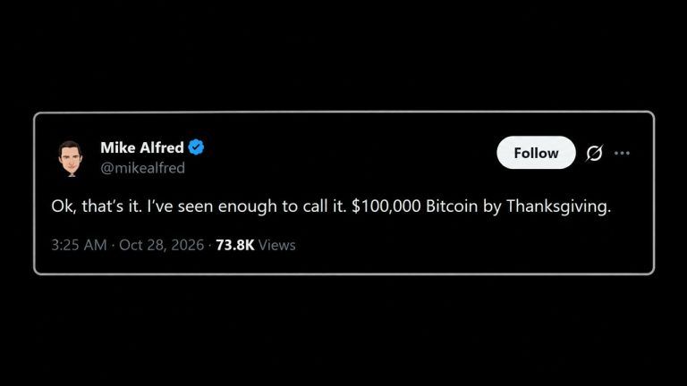 Bitcoin Price to $100,000 by Thanksgiving Says Popular Investor