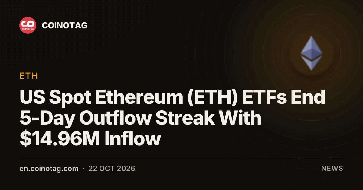 US Spot Ethereum (ETH) ETFs End 5-Day Outflow Streak With $14.96M Inflow