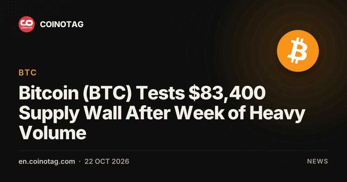 Bitcoin (BTC) Tests $83,400 Supply Wall After Week of Heavy Volume