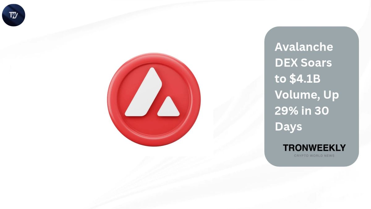 Avalanche DEX Soars to $4.1B Volume, Up 29% in 30 Days