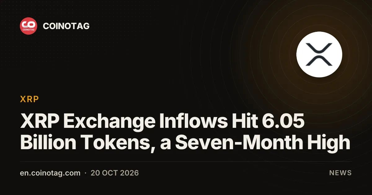 XRP Exchange Inflows Hit 6.05 Billion Tokens, a Seven-Month High