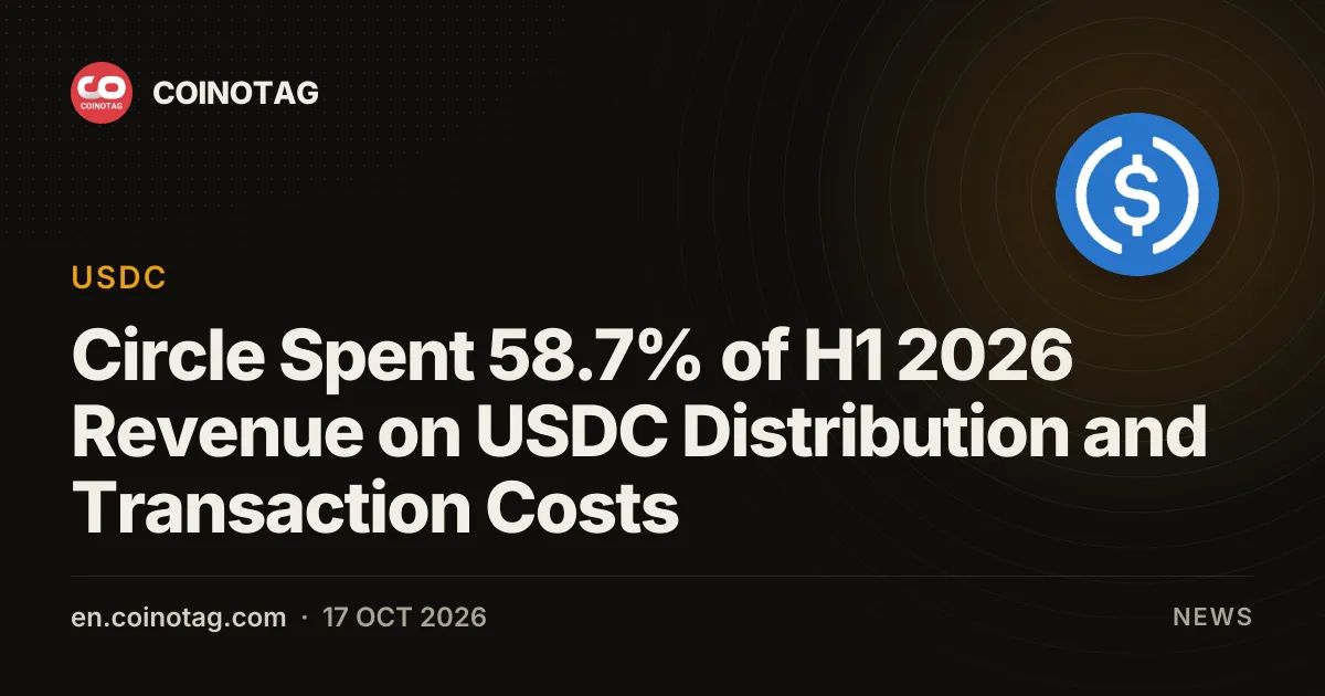 Circle Spent 58.7% of H1 2026 Revenue on USDC Distribution and Transaction Costs