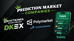 DraftKings’ DKeX Rises to Third Among US Prediction Market Exchanges