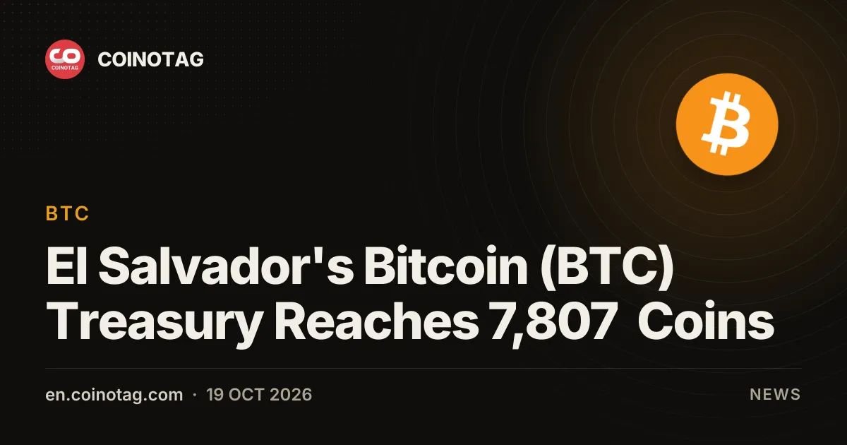 El Salvador's Bitcoin (BTC) Treasury Reaches 7,807 Coins
