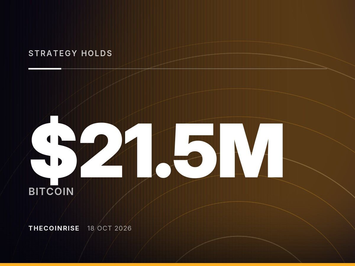 Strategy Now Holds 848,250 BTC After Latest $21.5 Million Purchase