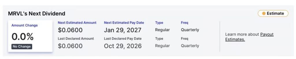 Marvell to pay dividends next week; Here’s how much 100 MRVL shares will earn