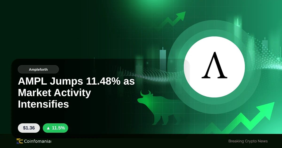 AMPL Jumps 11.48% as Market Activity Intensifies
