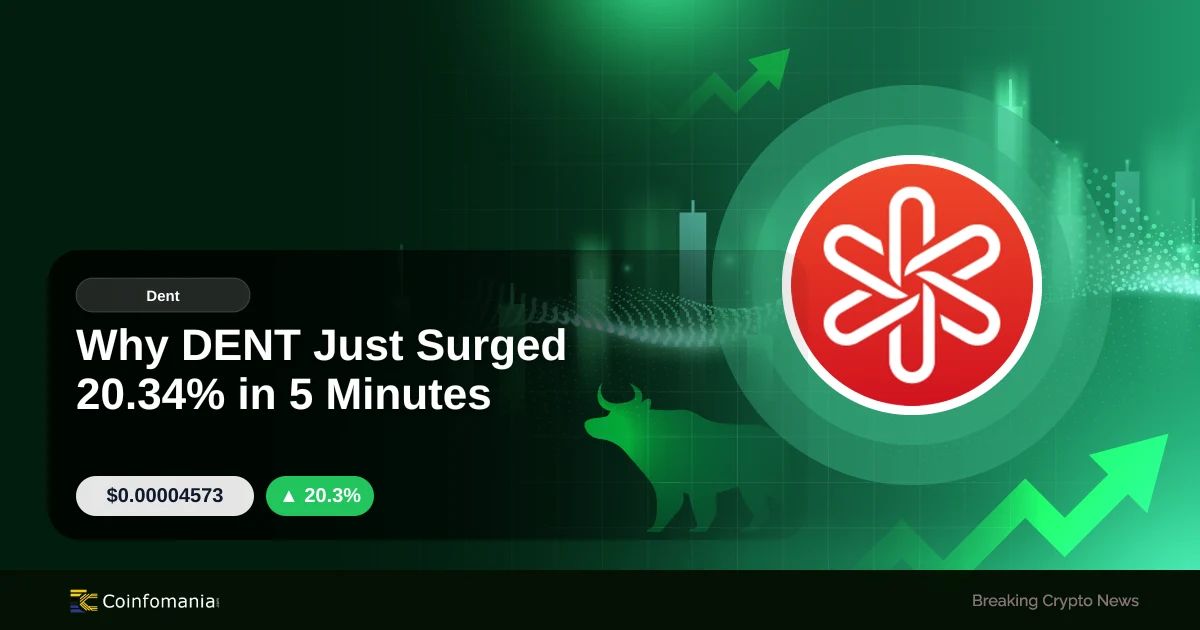 Why DENT Just Surged 20.34% in 5 Minutes