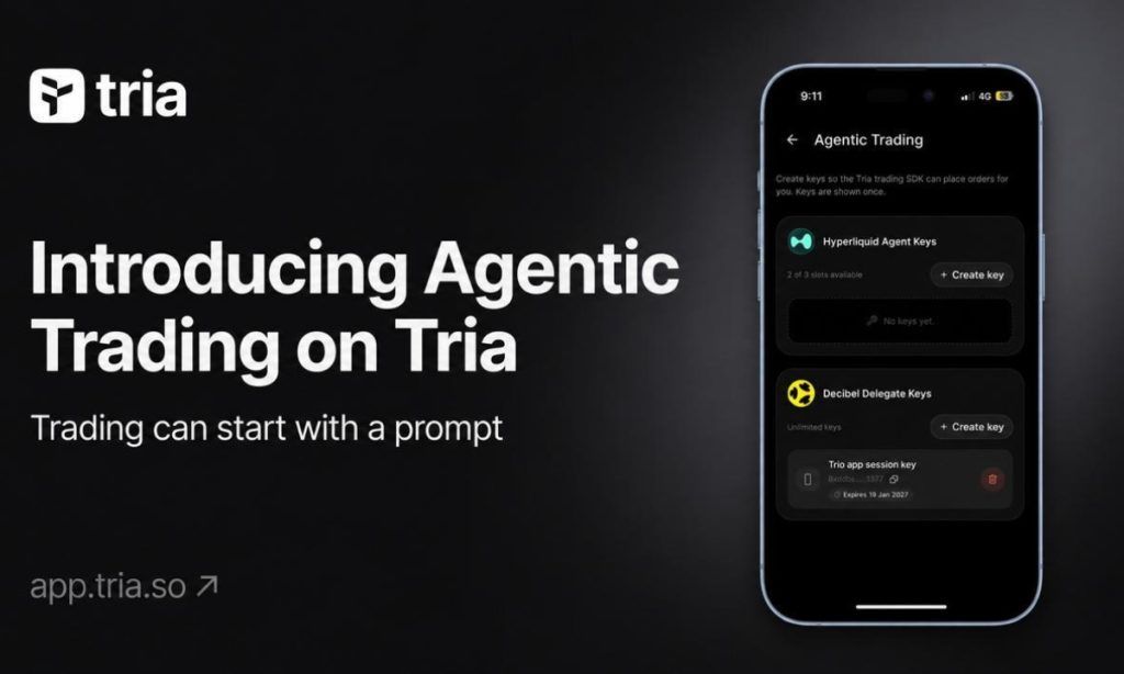 Tria Launches Agentic Trading, Allowing AI Agents to Execute Crypto Trades Without Giving Up Control of Funds
