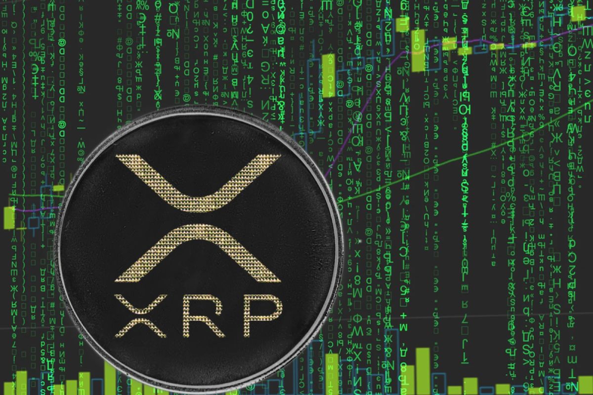 XRP Death Cross Is Complete: Next Price Levels