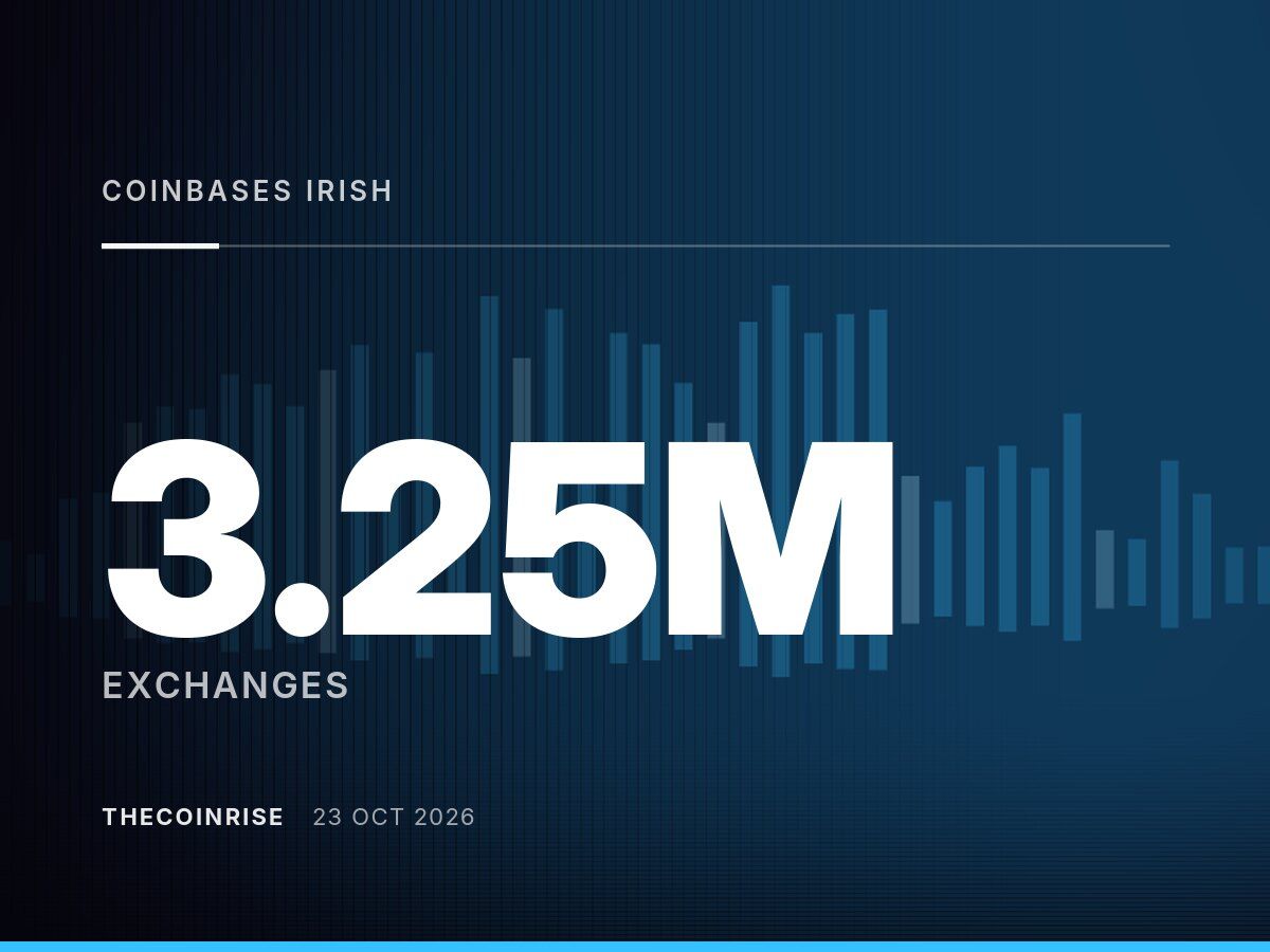 Coinbase’s Irish Unit Fined €3.25 Million Over Customer Fund Safeguarding Failures