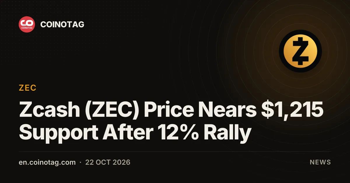 Zcash (ZEC) Price Nears $1,215 Support After 12% Rally