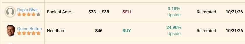 Super Micro Computer stock gets new ‘Buy’ rating on strong AI demand