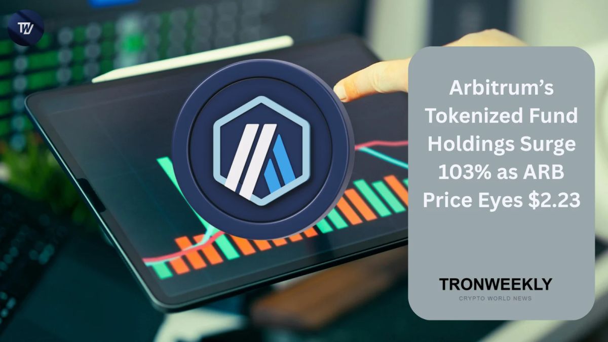 Arbitrum’s Tokenized Fund Holdings Surge 103% as ARB Price Eyes $2.23