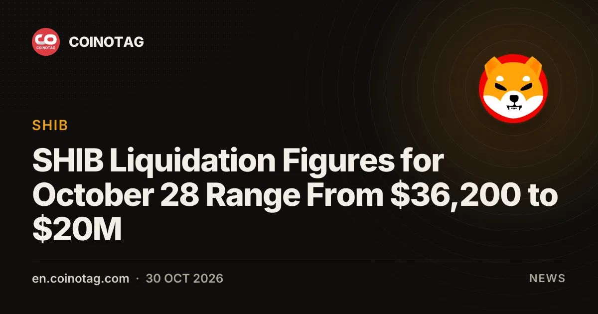 SHIB Liquidation Figures for October 28 Range From $36,200 to $20M