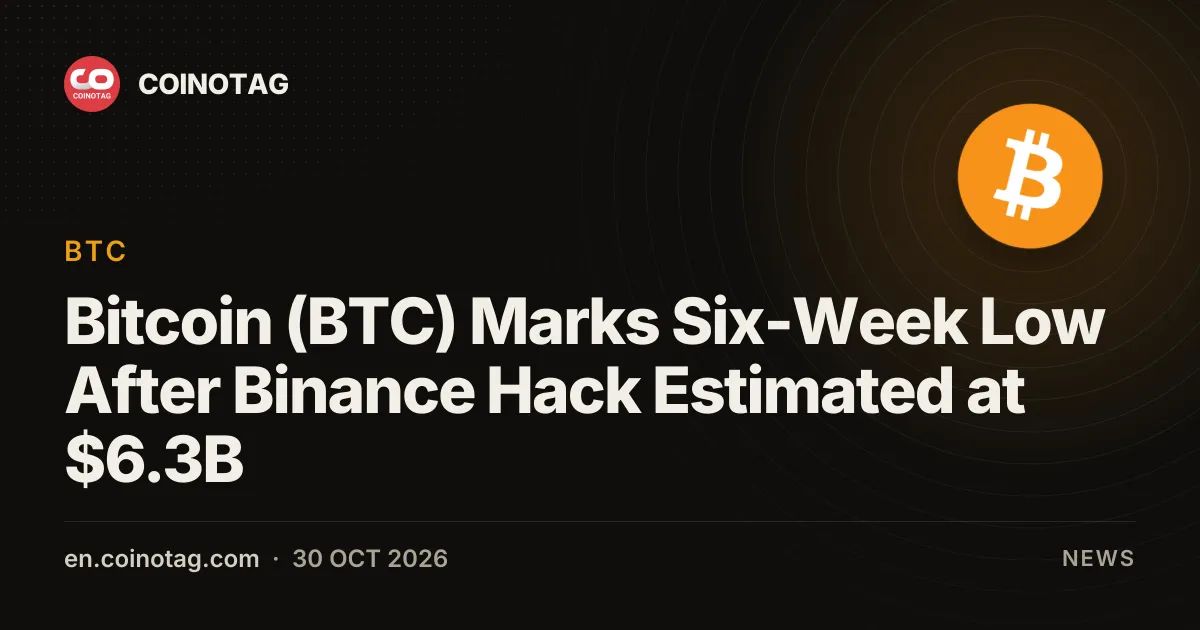 Bitcoin (BTC) Marks Six-Week Low After Binance Hack Estimated at $6.3B