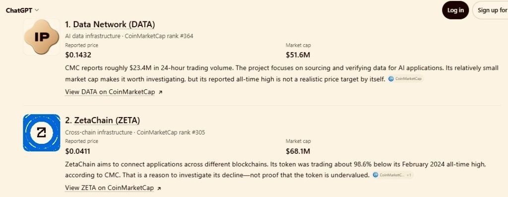 AI lists 2 cryptocurrencies that could turn $10 into $1,000