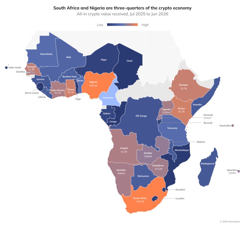REPORT | Sub-Saharan Africa Crypto Economy Grew Over 13% YoY Led by South Africa, Says 2026 Chainalysis Report