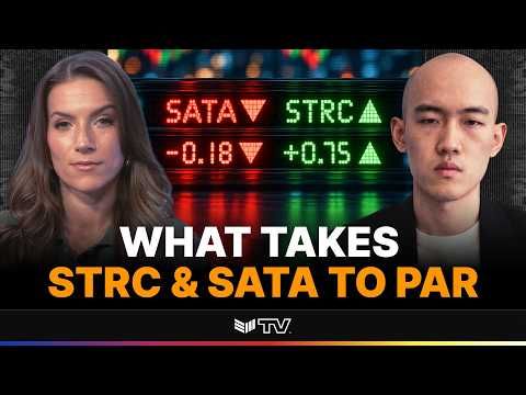 Bitcoin Treasury Analyst: MSTR, ASST & Metaplanet Digital Credit Outlook