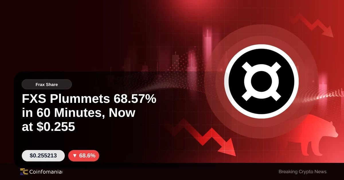 FXS Plummets 68.57% in 60 Minutes, Now at $0.255