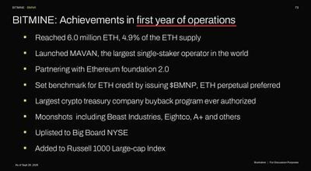 Bitmine Immersion Technologies (BMNR) Announces ETH Holdings Reach 6.05 Million Tokens, and Total Crypto and Total Cash & Marketable Securities Holdings of $15 Billion