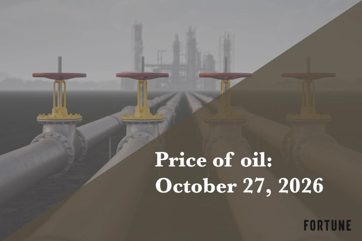 Current price of oil as of October 27, 2026