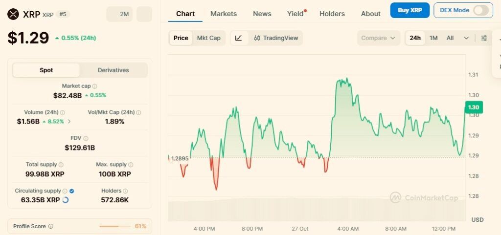 Ripple scores major U.S. banking approval in push into traditional finance